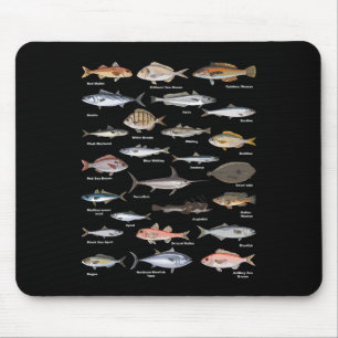 Mousepad Gráfico de Identificação de Peixes Antigos Pesca