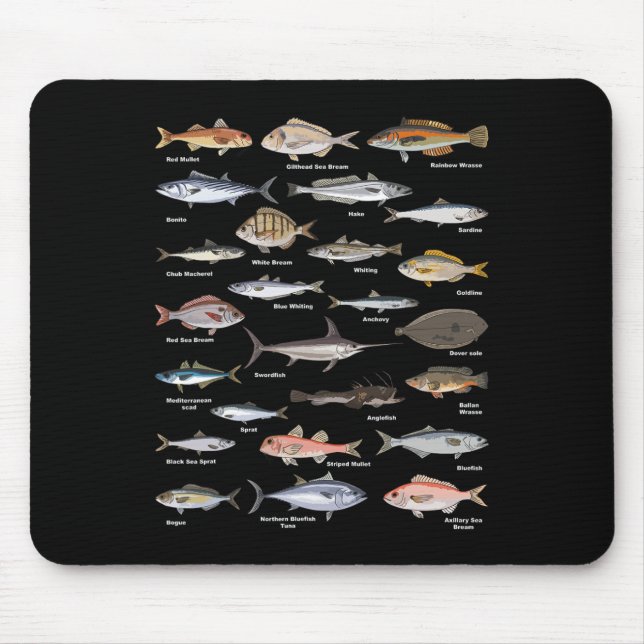 Mousepad Gráfico de Identificação de Peixes Antigos Pesca  (Frente)