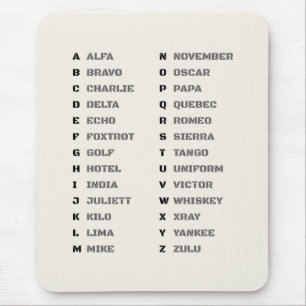 Mousepad Gráfico de Referência da Mesa Alfabeto Fonético OT