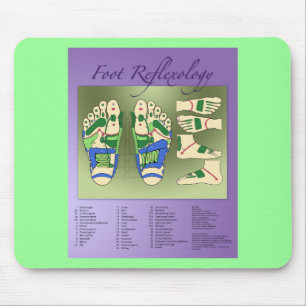 Mousepad Gráfico de Reflexologia