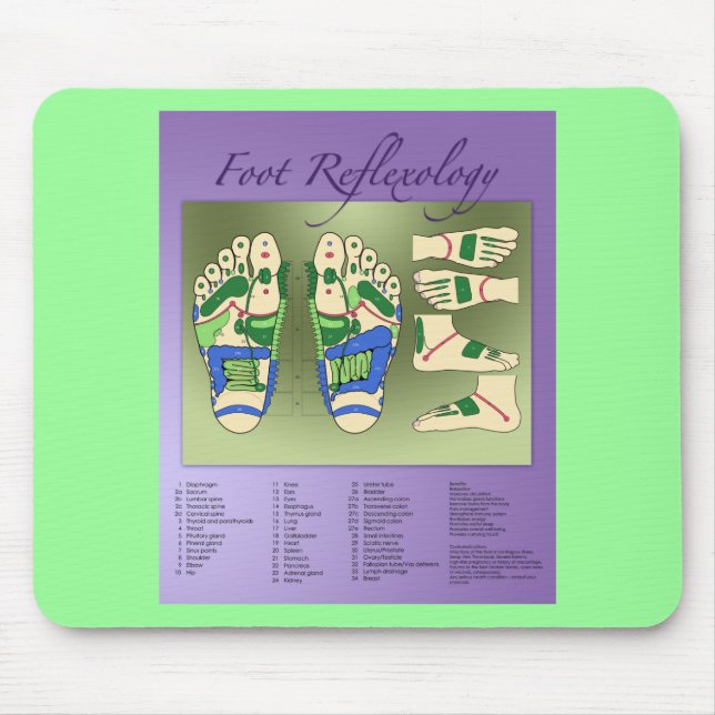 Mousepad Gráfico de Reflexologia (Frente)