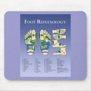 Mousepad Gráfico de Reflexologia - Azul