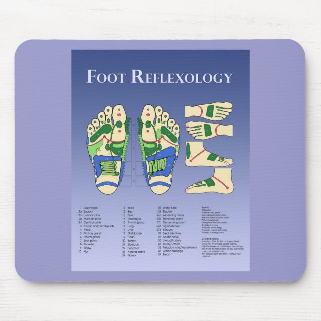 Mousepad Gráfico de Reflexologia - Azul (Frente)