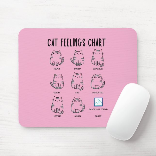 Mousepad Gráfico de Sentimentos de Gatos (Com mouse)