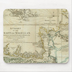 Mousepad Gráfico Do Estreito De Magalhães