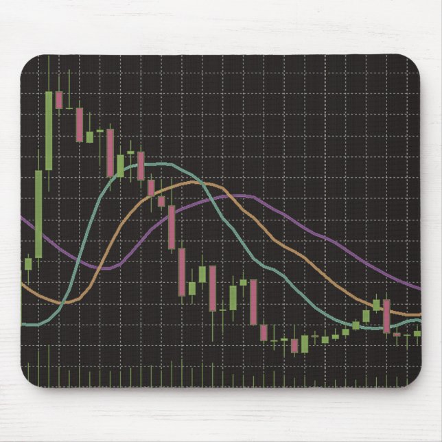 Mousepad Gráfico do mercado de ações Candlestick (Frente)