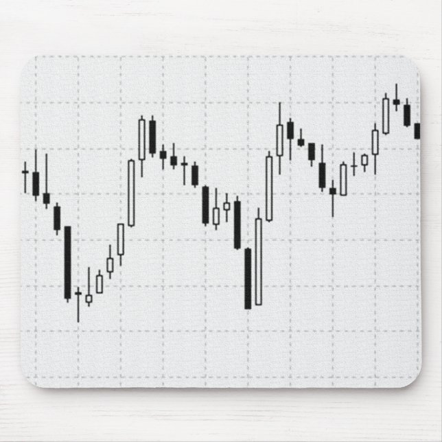 Mousepad Gráfico do mercado de ações Candlestick (Frente)