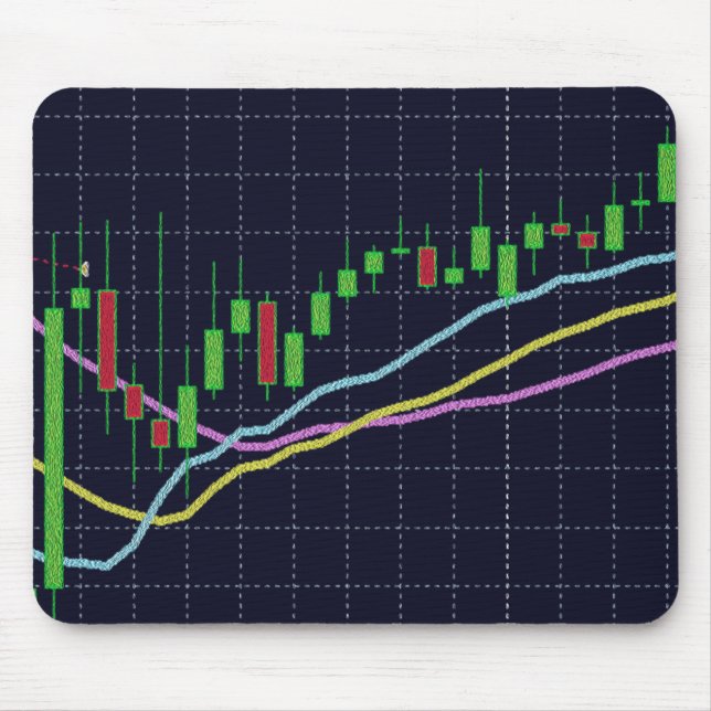 Mousepad Gráfico do mercado de ações Candlestick (Frente)