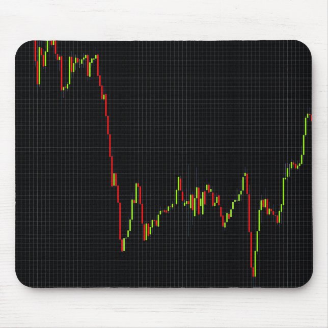 Mousepad Gráfico do mercado de ações Candlestick (Frente)