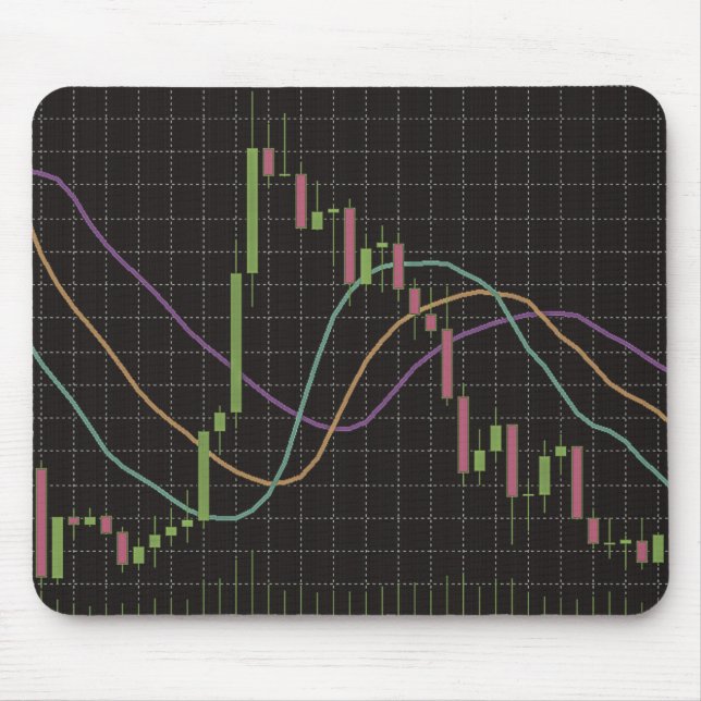 Mousepad Gráfico do mercado de ações Candlestick (Frente)