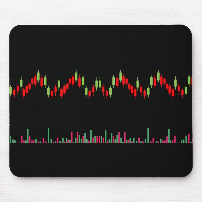 Mousepad Gráfico Forex (Frente)