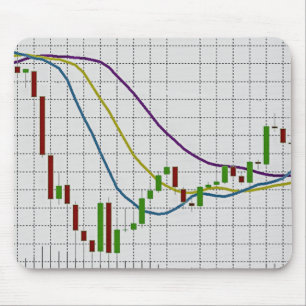 Mousepad Gráfico Forex do Mercado de Valores de Candlestick