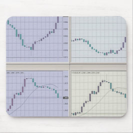 Mousepad Gráficos do mercado de ações abertos em quatro jan