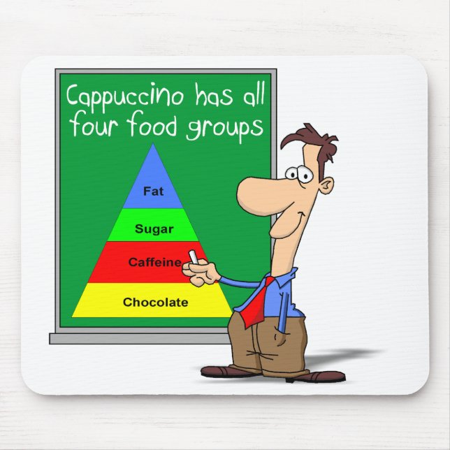 Mousepad Grupos de comidas (Frente)