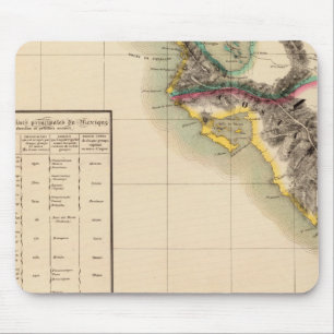 Mousepad Guatemala 76