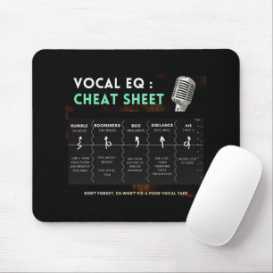 Mousepad Guia de mistura vocal de áudio Painel do mouse