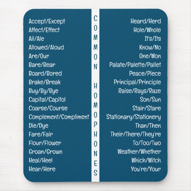 Mousepad Guia de referência ortográfica em inglês para homo (Frente)