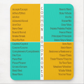 Mousepad Guia de referência ortográfica em inglês para homo