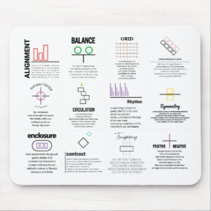 Mousepad guia para a viagem