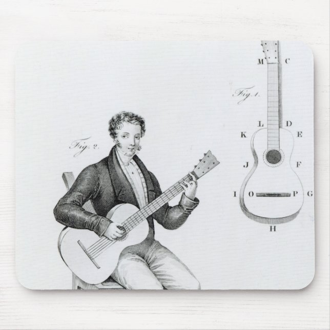 Mousepad Guitarra (Frente)