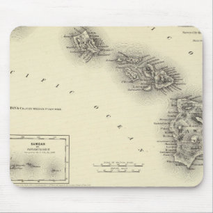 Mousepad Hawaiian Group ou Sandwich Islands