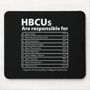 Mousepad Hbcu Fala Melanin College Educou História Negra