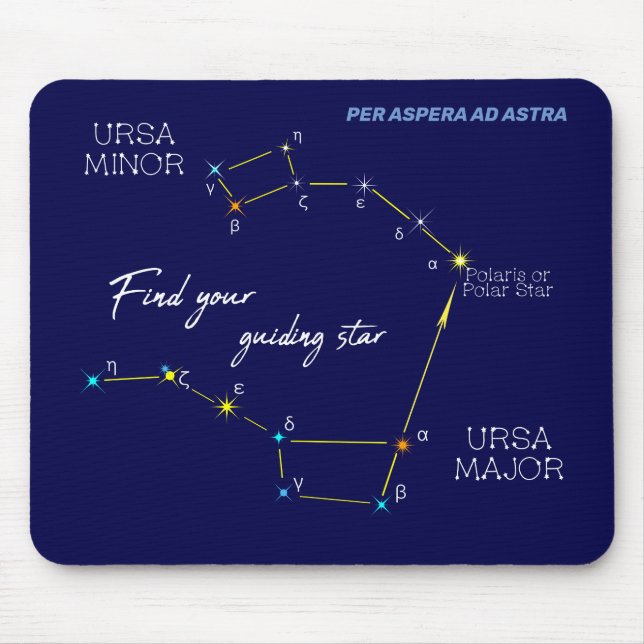 Mousepad Hemisfério norte Localizando Estrela Polaris (Frente)