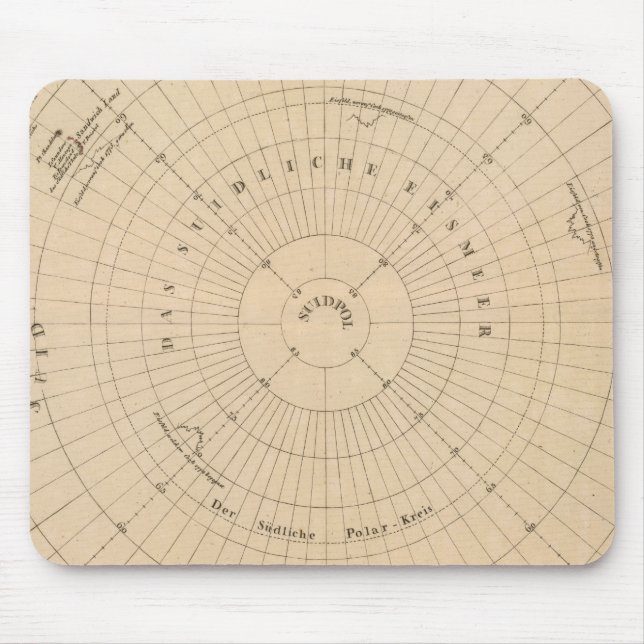 Mousepad Hemisfério Sul, Antártica (Frente)