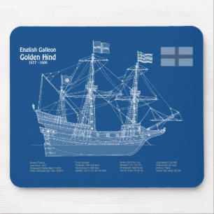 Mousepad Hind de ouro - ABD de Planos de Esquema de Entrega