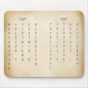 Mousepad Hiragana Katakana aprende mouse com personagens ja