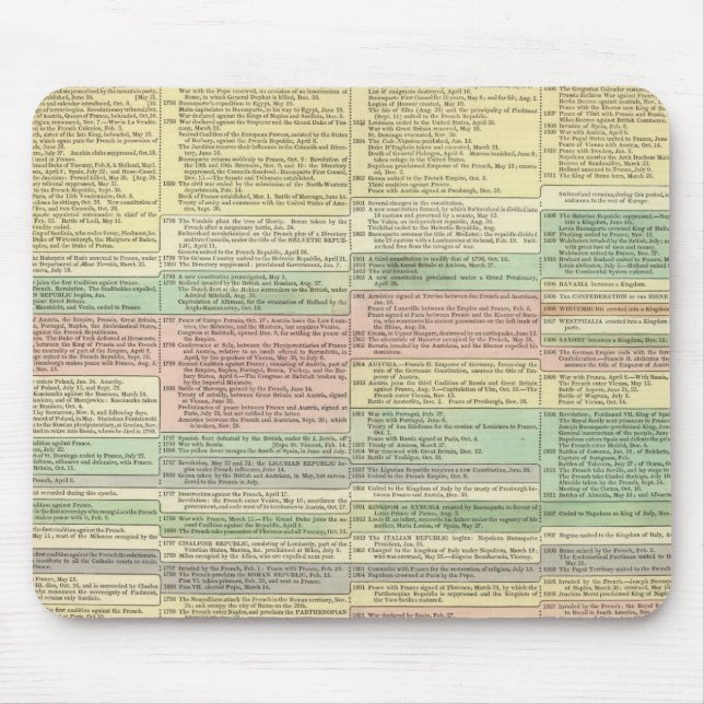Mousepad História da Europa de 1789 a 1815 (Frente)