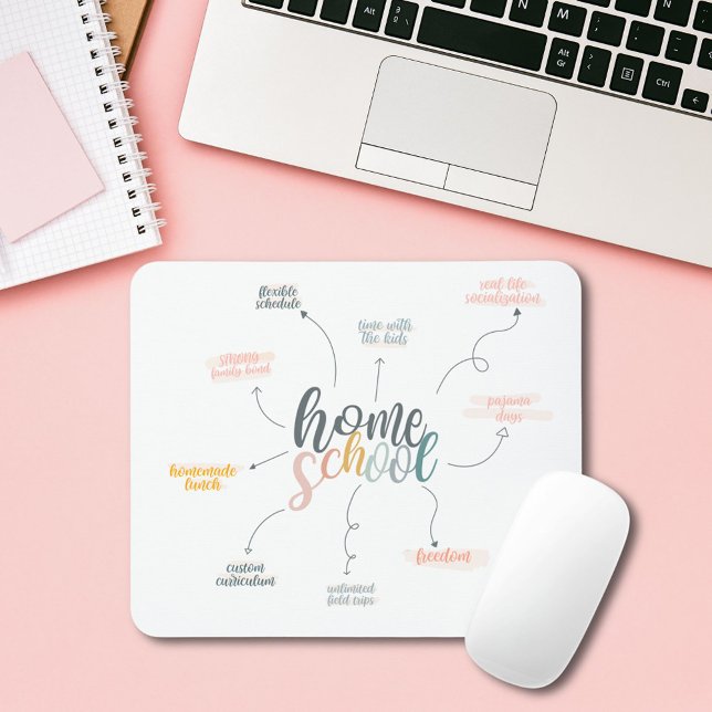 Mousepad Homeschool Perks (Criador carregado)