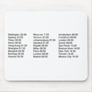 Mousepad Horas de abertura globais do mercado de valores de