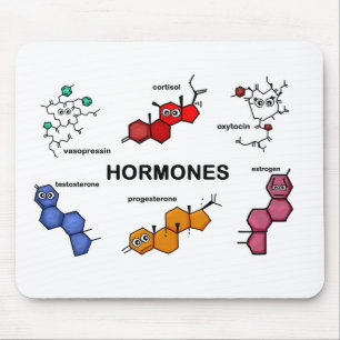 Mousepad Hormônios
