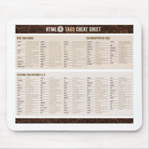 Mousepad HTML5 etiqueta a cábula