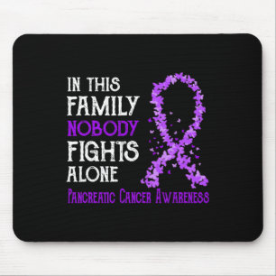 Mousepad https://www.zazzle.com/pd/spp/pt-zazzle_mousepad?s