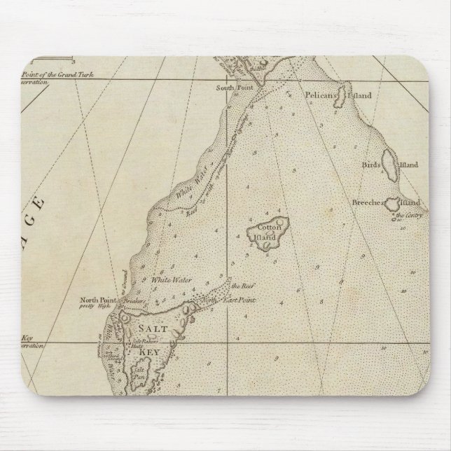 Mousepad Ilhas Turcas (Frente)