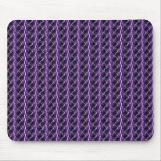 Mousepad Iluminação