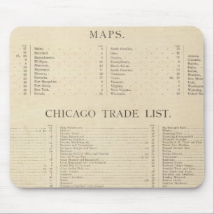Mousepad Índice Novos atlas comerciais