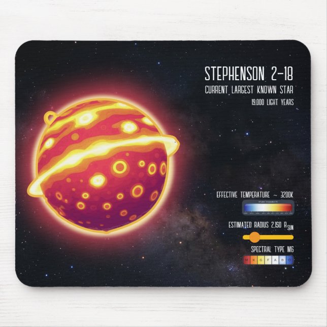 Mousepad Infográfico de Ciência Espacial da Maior Estrela d (Frente)