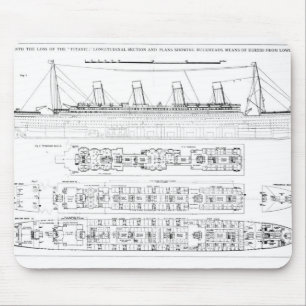 Mousepad Inquérito na perda do titânico: Sectio transvers