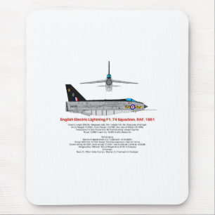 Mousepad Interceptor de Relâmpago Elétrico Inglês-