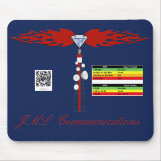 Mousepad JML Communications Tower Logo & RSRP Signal Streng