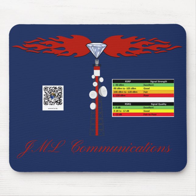 Mousepad JML Communications Tower Logo & RSRP Signal Streng (Frente)