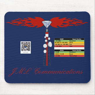 Mousepad JML Communications Tower Logo & RSRP Signal Streng