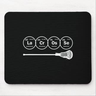 Mousepad Lacrosse Mesa Periódica De Química De Elementos