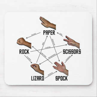 Mousepad Lagarto-Spock