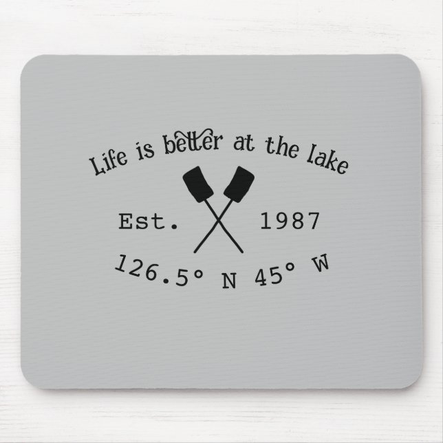 Mousepad Lago House ets. Data ano em que as coordenadas per (Frente)
