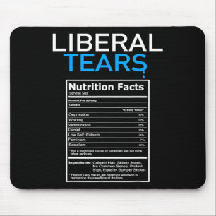 Mousepad Lágrimas Anti-Liberal Pro Trump Republican Gift