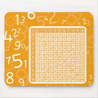 Mousepad laranja 1x1
